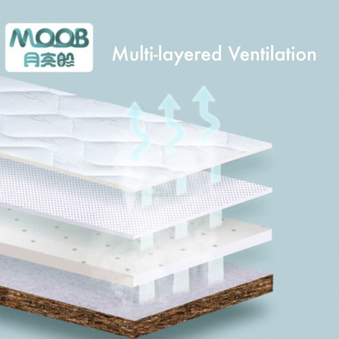 MOOB Baby Spinal Care Latex Mattress (130x70x7.5cm)