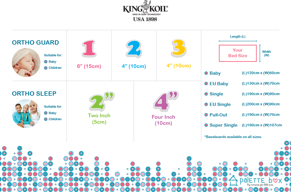 PREORDER King Koil Baby OrthoGuard 1 Spring 6" Mattress 130x70cm